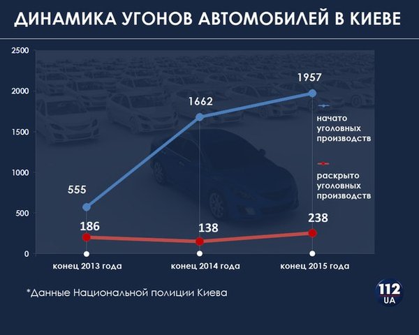 Реформы в Украине - 2079759_900.jpg