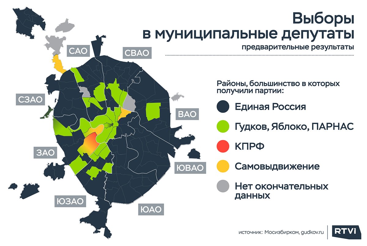 Россия встает с колен - DJbVZitXkAIzJV-.jpg
