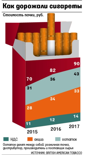 Экономика и финансы в России - mobile_high-1to.jpg