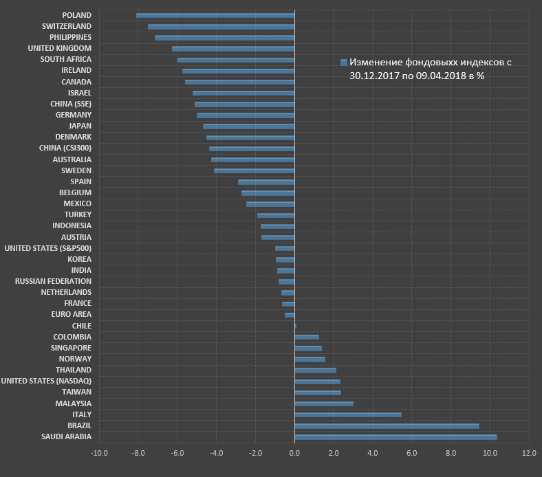 США vs Россия - 1289453_original.png