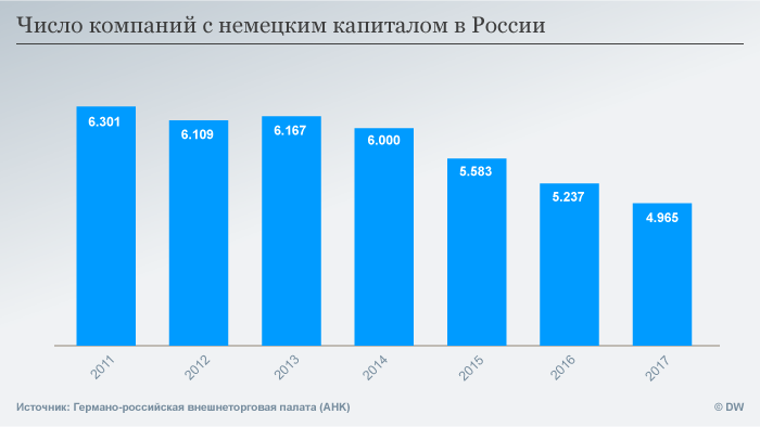 Экономика и финансы в России - 42517327_401.png
