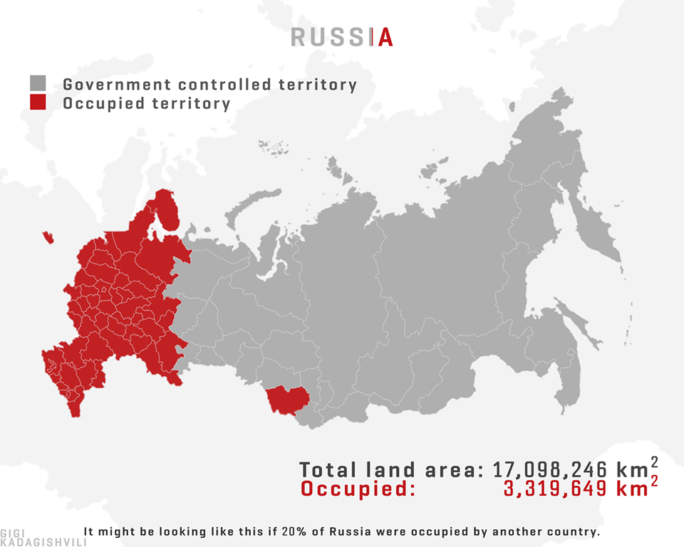 Помни про оккупацию - Russia.png