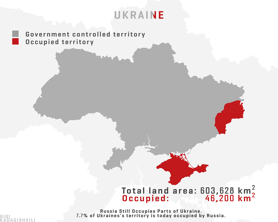 Помни про оккупацию - Ukraine.png