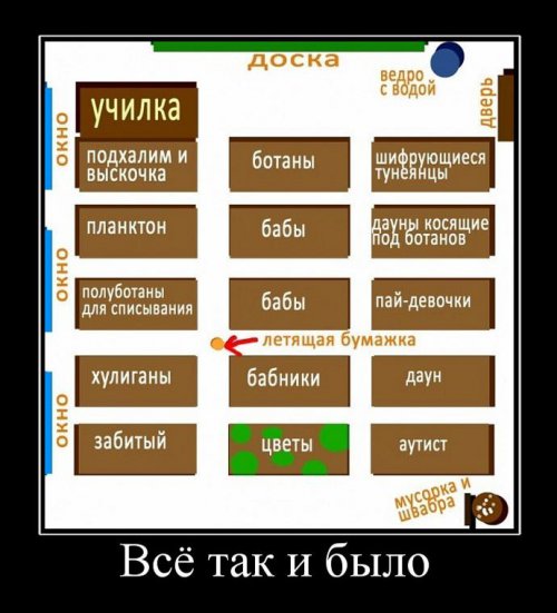 Избранные демотиваторы - 1298344745_019.jpg