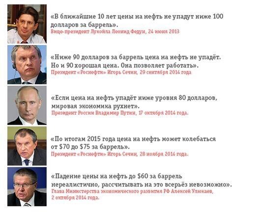 Газовое противостояние - 1450201217194599168.jpg