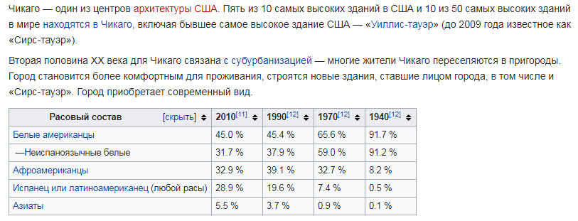 США - чикаго.png