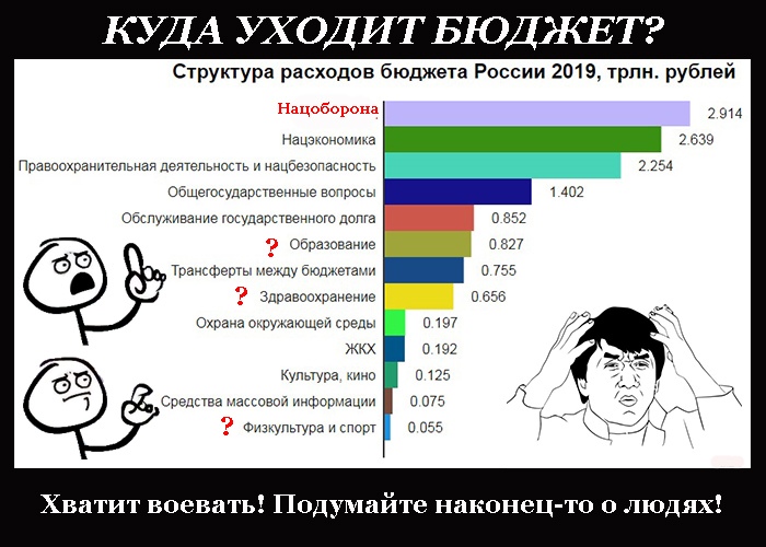 Экономика и финансы в России - EigUYufH0pk.jpg