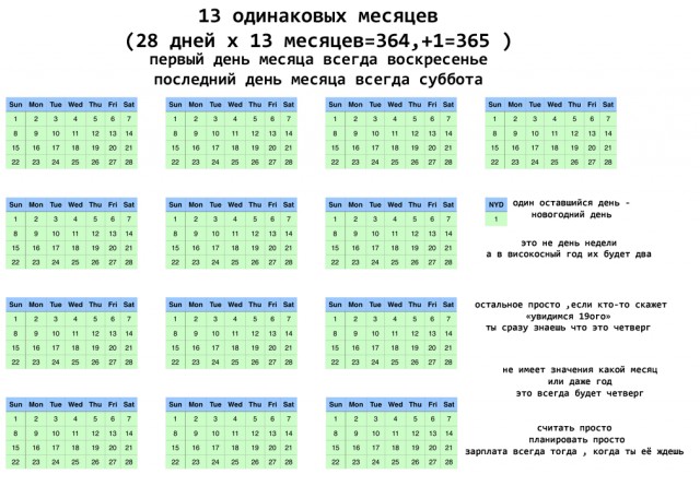 Это интересно... - 13 зарплат.jpg