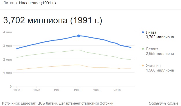 Люди и Форум - Литва.jpg