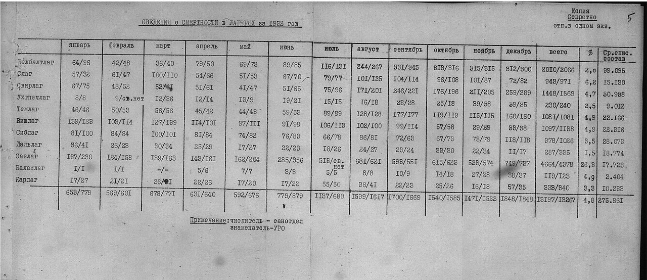 История России на самом деле - scan518.jpg