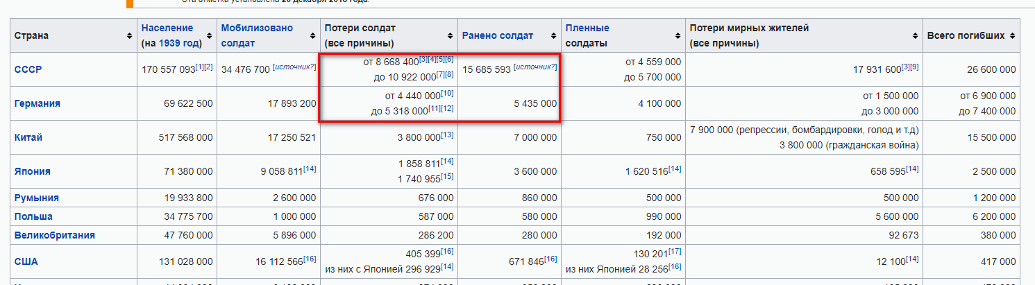 История России на самом деле - 1111111111.png