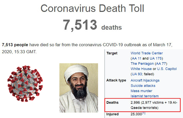 Коронавирус COVID-2019 - теракт.jpg