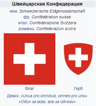 Швейцария - Switzerland.jpg