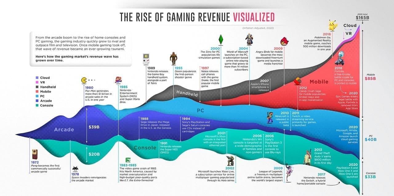 Киберспорт - gaming.jpg