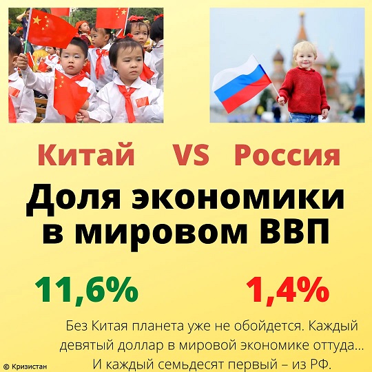 Мировая экономика в цифрах - 1.jpg
