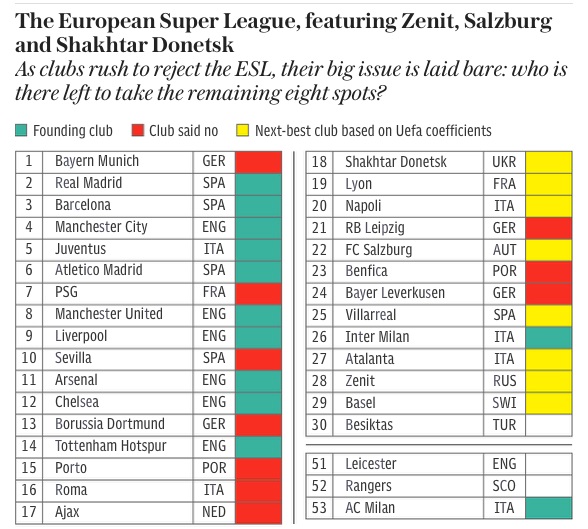 Футбол - Euro_Super_League.jpg