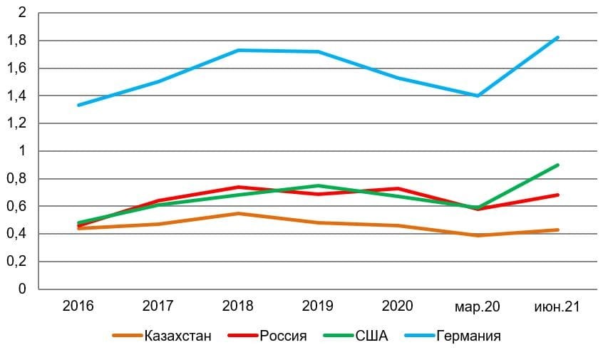 Газовое противостояние - AJRmsIieem.jpg