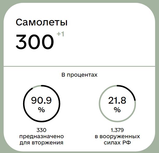 Россия - 2023 - Снимок.JPG