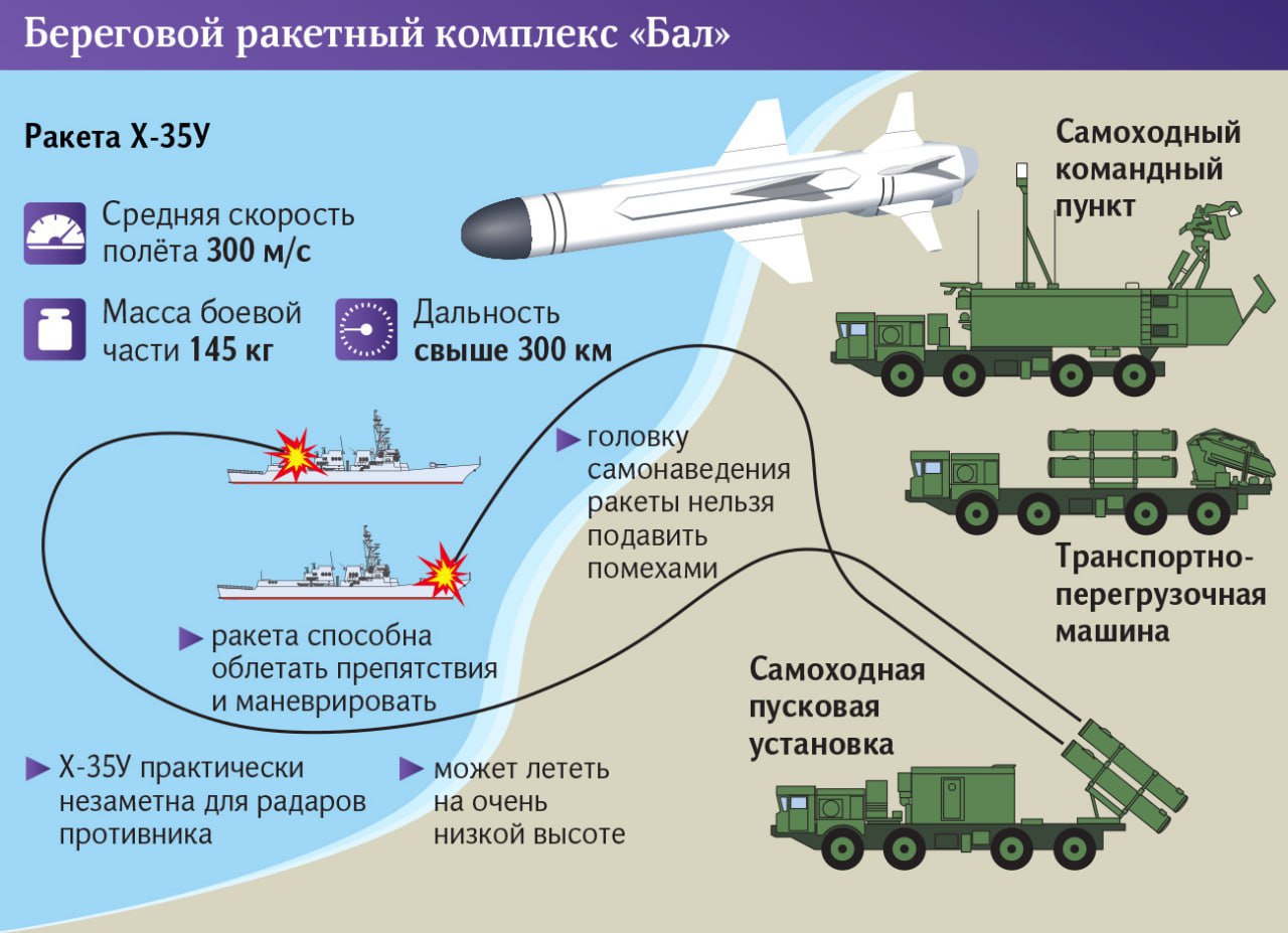 Преступления российских фашистов в Украине - photo_2023-06-16_00-48-09.jpg