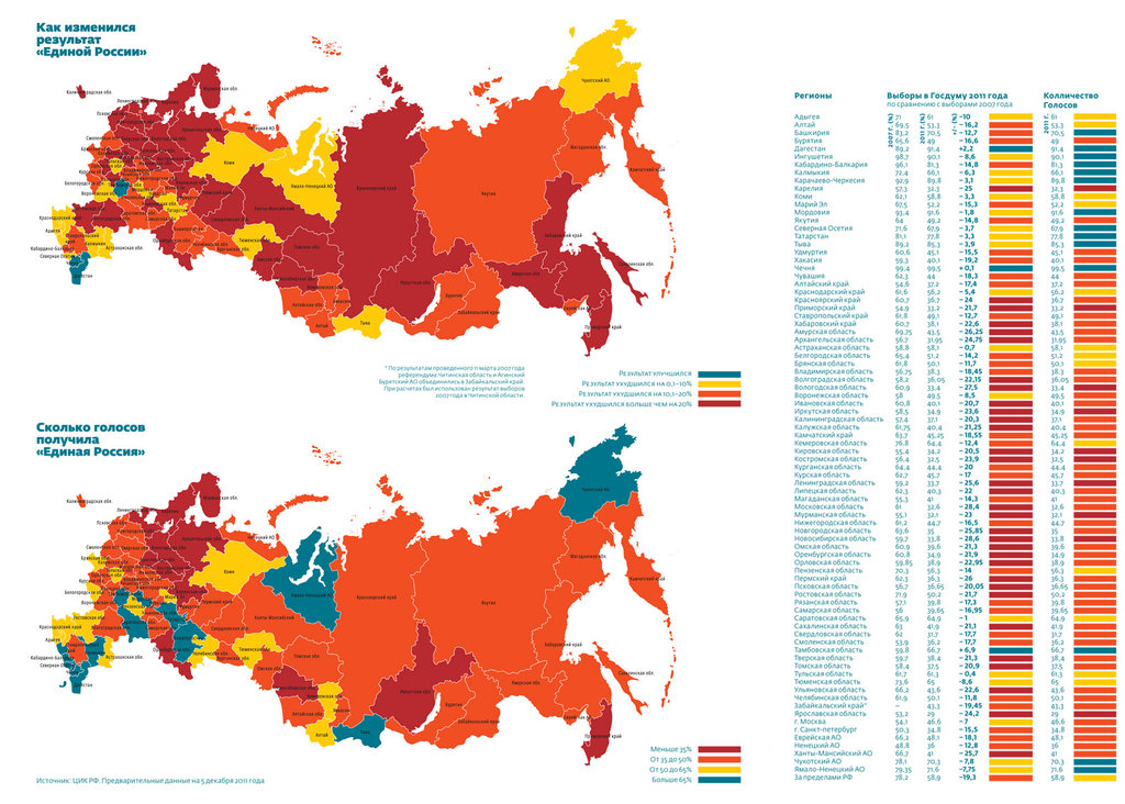  Выборы 4 декабря и их последствия - rep_226_pics_rep_226_30.jpg