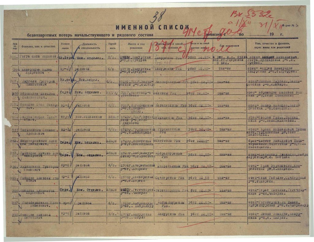 414 Грузинская стрелковая дивизия и Воины ее бесстрашные... - filterimage (25).jpg (213.09 КБ) 1033 просмотра 414 Грузинская стрелковая дивизия и Воины ее бесстрашные... - filterimage (25).jpg
