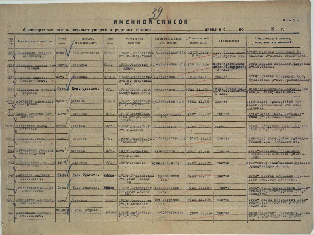 414 Грузинская стрелковая дивизия и Воины ее бесстрашные... - filterimage (27).jpg (757.25 КБ) 1033 просмотра 414 Грузинская стрелковая дивизия и Воины ее бесстрашные... - filterimage (27).jpg