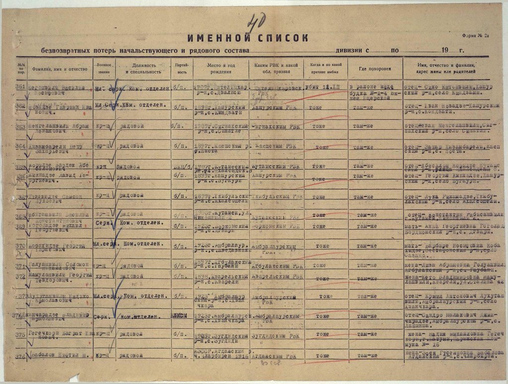414 Грузинская стрелковая дивизия и Воины ее бесстрашные... - filterimage (30).jpg (225.44 КБ) 1033 просмотра 414 Грузинская стрелковая дивизия и Воины ее бесстрашные... - filterimage (30).jpg