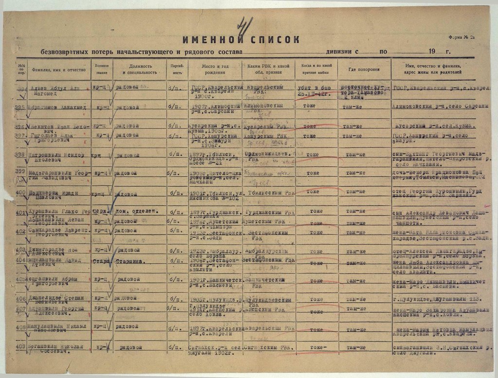 414 Грузинская стрелковая дивизия и Воины ее бесстрашные... - filterimage (32).jpg (221.94 КБ) 1288 просмотров 414 Грузинская стрелковая дивизия и Воины ее бесстрашные... - filterimage (32).jpg
