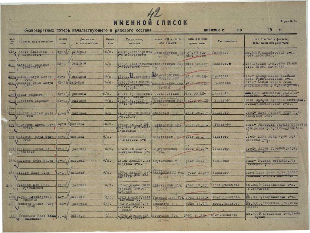 414 Грузинская стрелковая дивизия и Воины ее бесстрашные... - filterimage (34).jpg (213.6 КБ) 1288 просмотров 414 Грузинская стрелковая дивизия и Воины ее бесстрашные... - filterimage (34).jpg