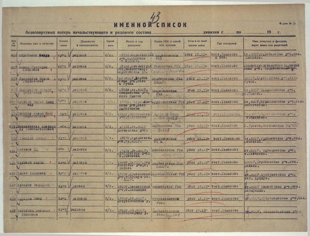 414 Грузинская стрелковая дивизия и Воины ее бесстрашные... - filterimage (36).jpg