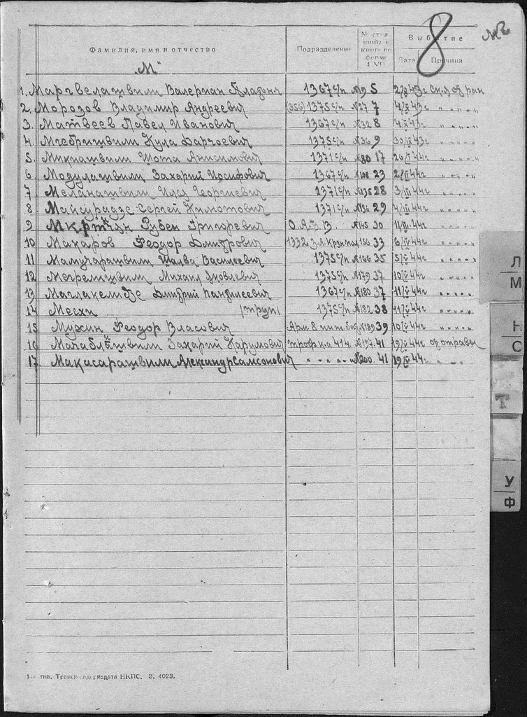 414 Грузинская стрелковая дивизия и Воины ее бесстрашные... - filterimage (20).jpg (211.91 КБ) 932 просмотра 414 Грузинская стрелковая дивизия и Воины ее бесстрашные... - filterimage (20).jpg