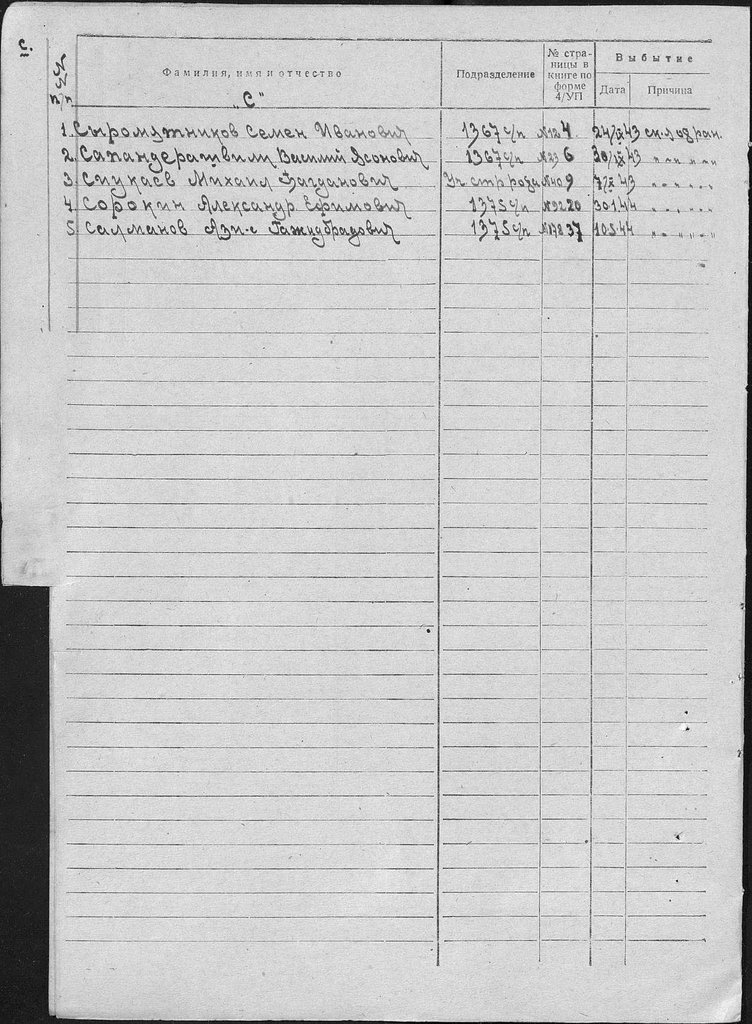 414 Грузинская стрелковая дивизия и Воины ее бесстрашные... - filterimage (24).jpg (176.7 КБ) 932 просмотра 414 Грузинская стрелковая дивизия и Воины ее бесстрашные... - filterimage (24).jpg