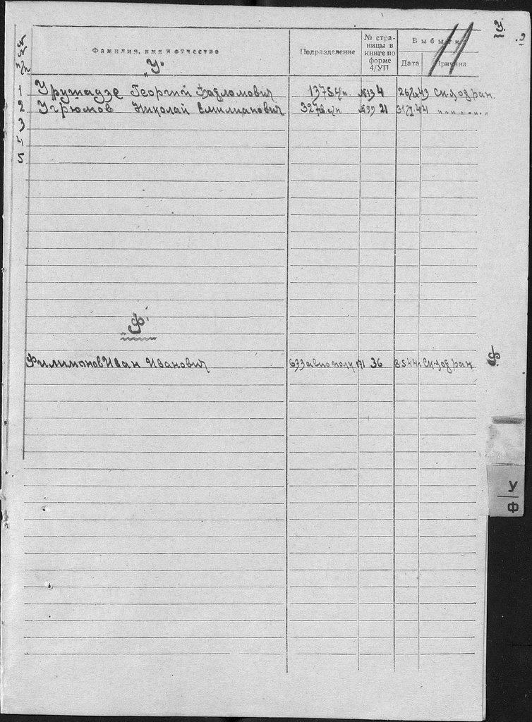 414 Грузинская стрелковая дивизия и Воины ее бесстрашные... - filterimage (25).jpg (174.49 КБ) 931 просмотр 414 Грузинская стрелковая дивизия и Воины ее бесстрашные... - filterimage (25).jpg