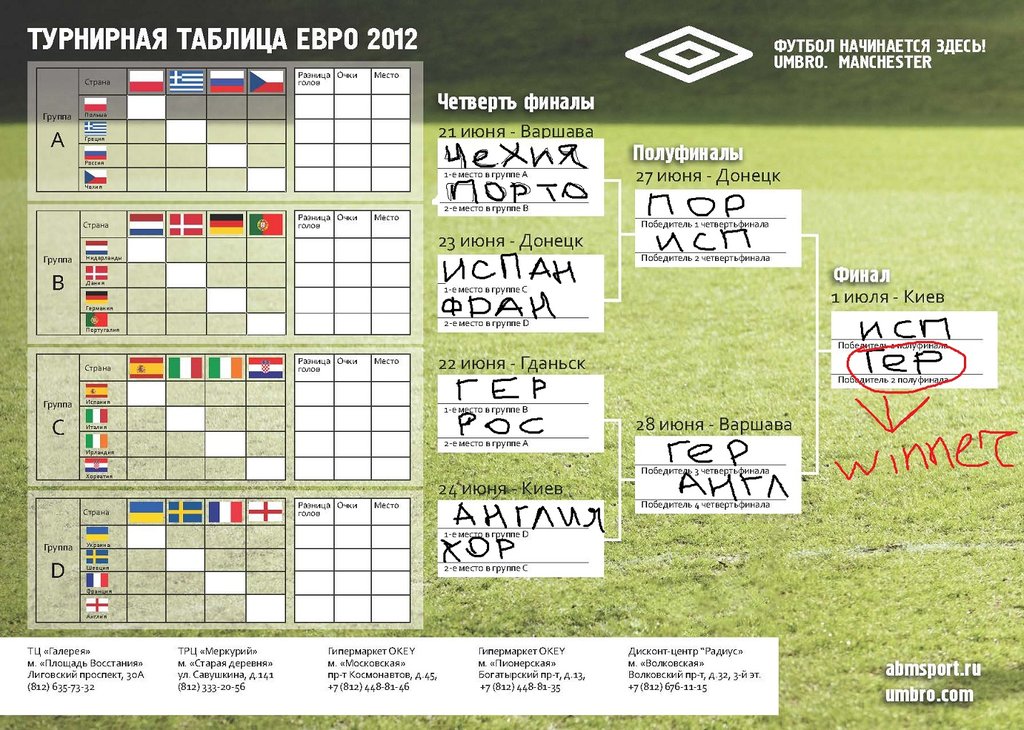 Чемпионат Европы по футболу 2012 - calendar_euro_2012_2_piter.jpg