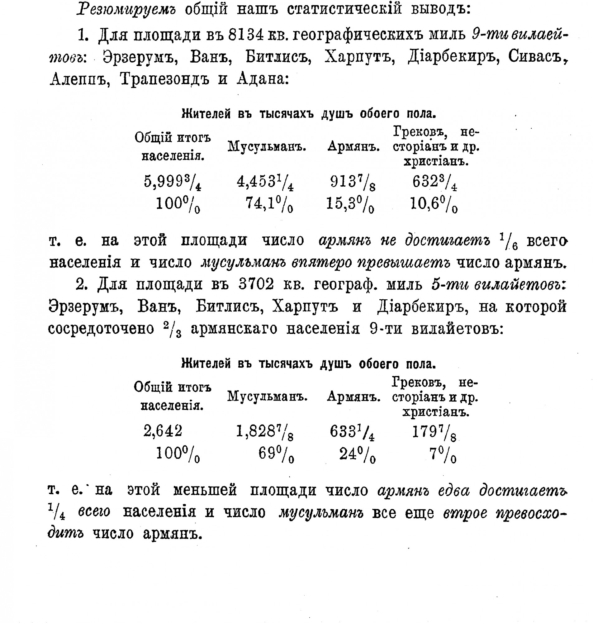 Армяне по историческим свидетельствам. Этнографические материалы. - 1.jpg