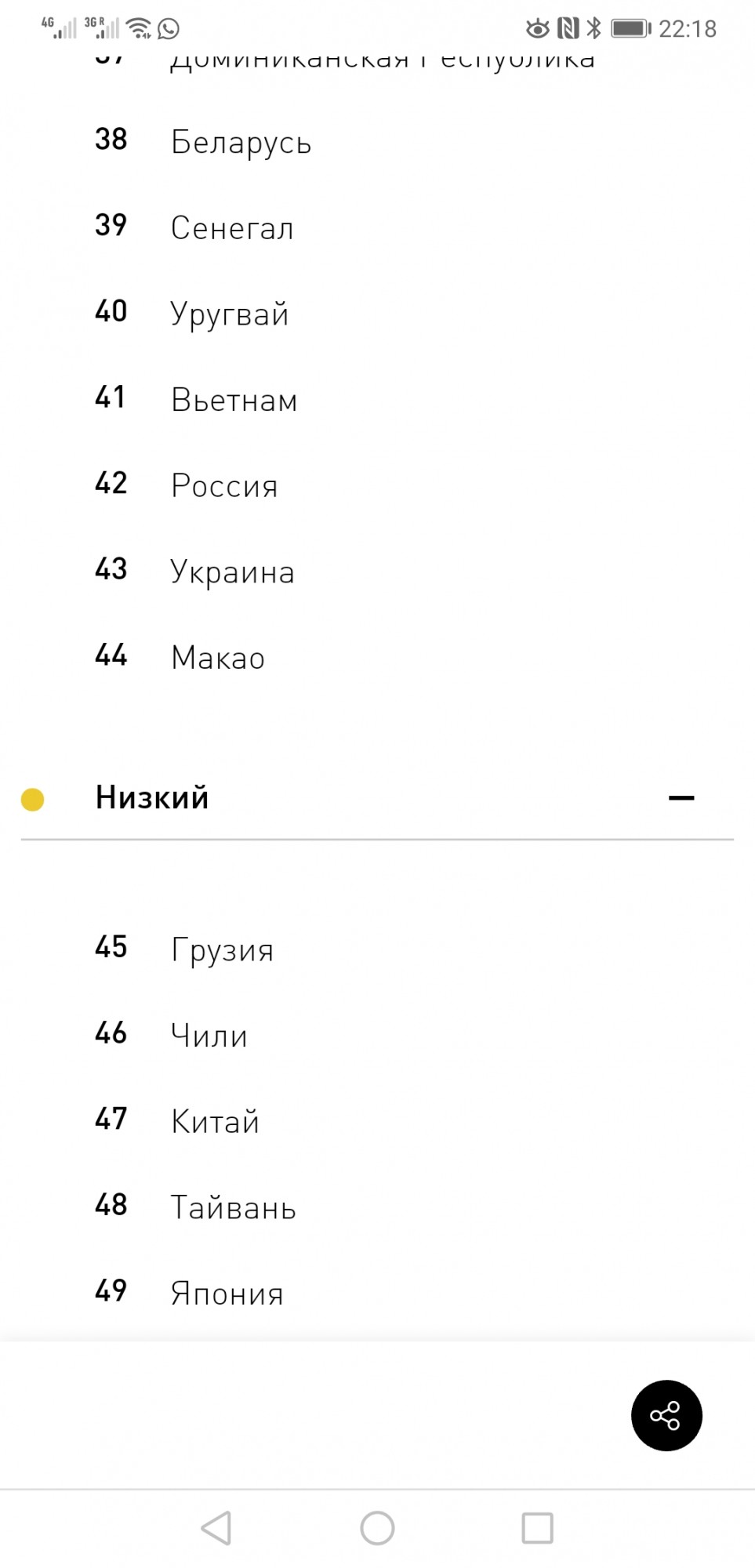 Сколько должен зарабатывать мужчина в Грузии и вообще? - Screenshot_20190826_221813_com.android.chrome.jpg
