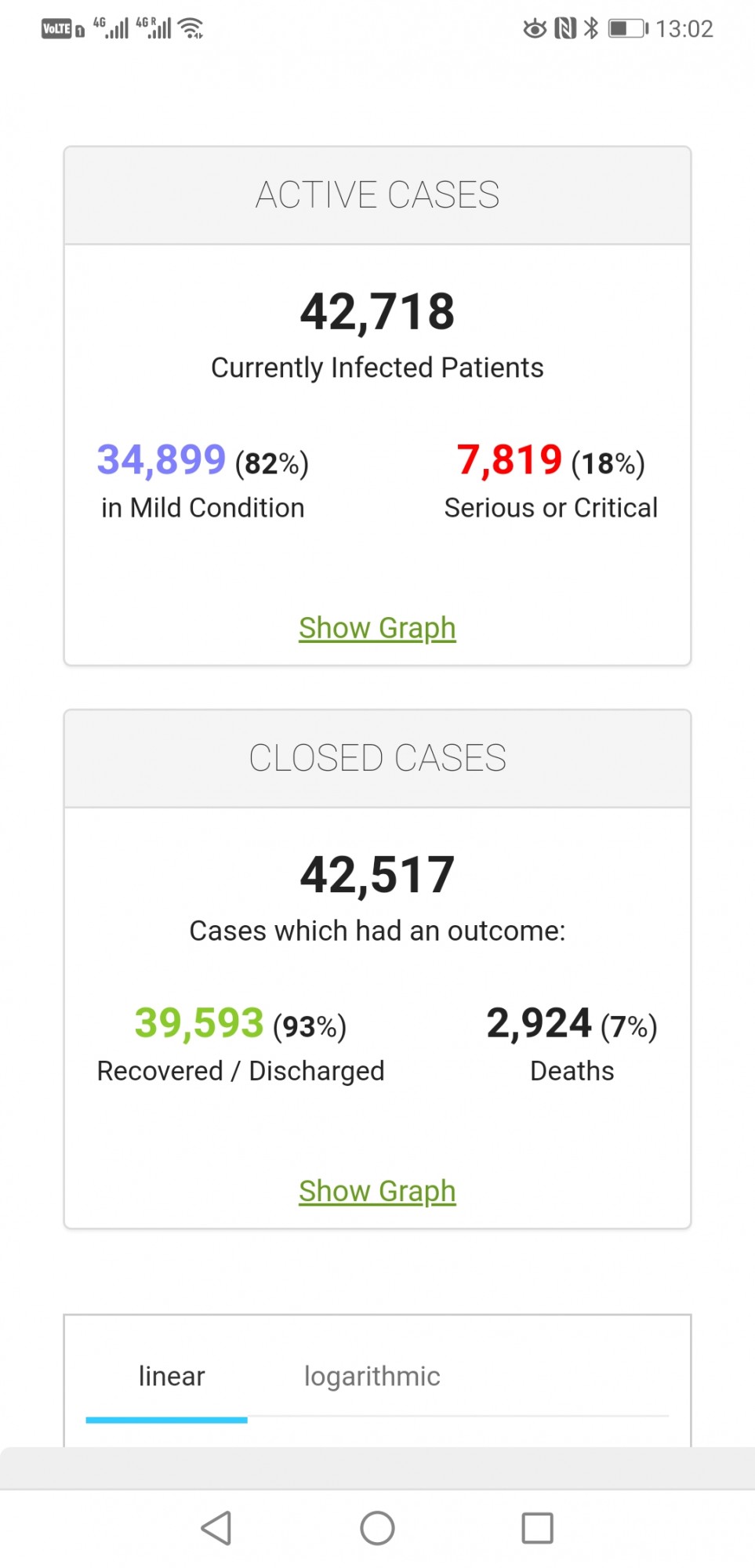 Коронавирус COVID-2019 - Screenshot_20200229_130220_com.android.chrome.jpg