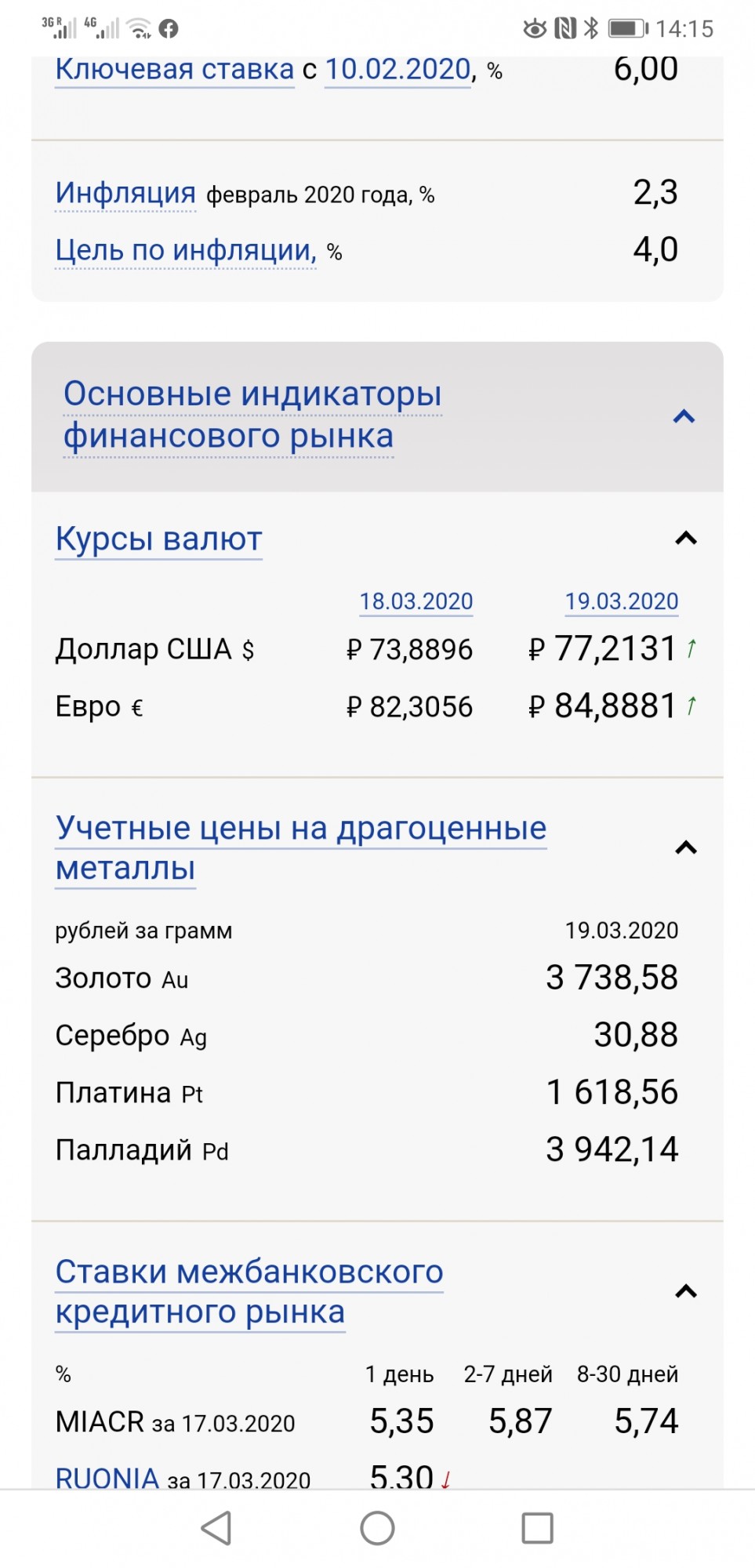 Экономика и финансы в России - Screenshot_20200319_141552_com.android.chrome.jpg